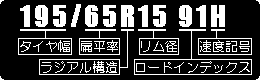 �^�C���T�C�Y�\���� 195/65R15 91H �̏ꍇ�̉��