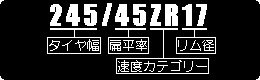 �^�C���T�C�Y�\���� 245/45ZR17 �̏ꍇ�̉��
